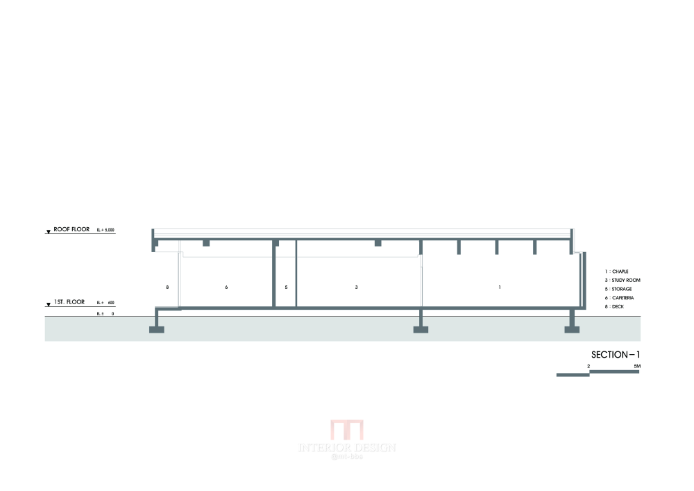 韩国建筑师 李郁金 教堂设计_5508d704e58eceb59a00003a_gumam-sungmun-church-oh-jongsang_section_-2-.png