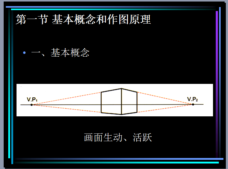 送给大家    手绘  透视 原理解析_2.png