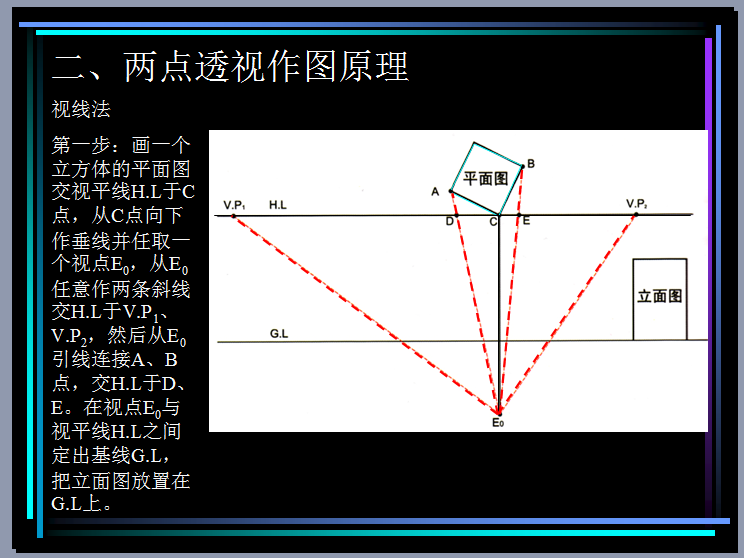 送给大家    手绘  透视 原理解析_3.png