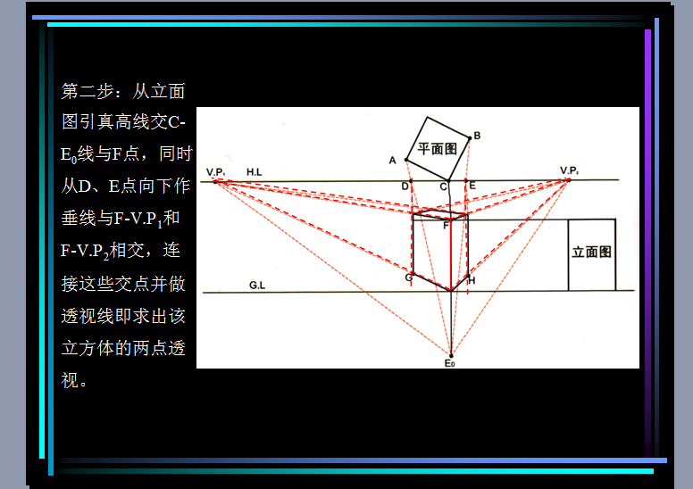 送给大家    手绘  透视 原理解析_4.png