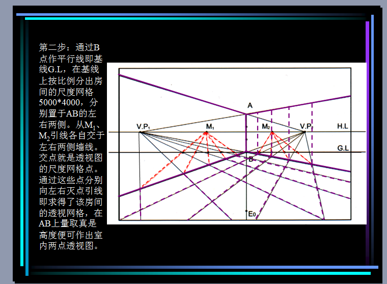 送给大家    手绘  透视 原理解析_7.png