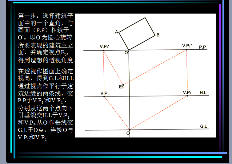 送给大家    手绘  透视 原理解析_9.png