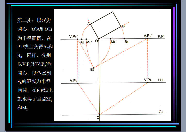 送给大家    手绘  透视 原理解析_10.png