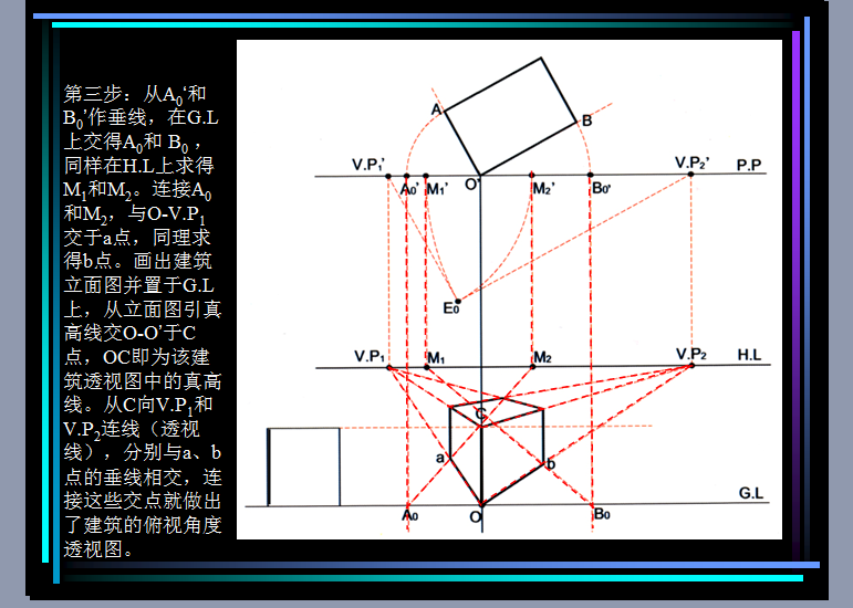 送给大家    手绘  透视 原理解析_11.png