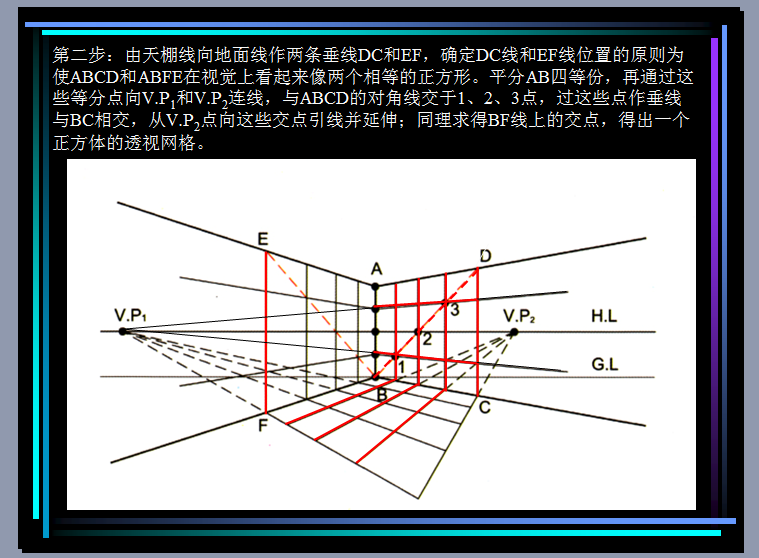 送给大家    手绘  透视 原理解析_14.png