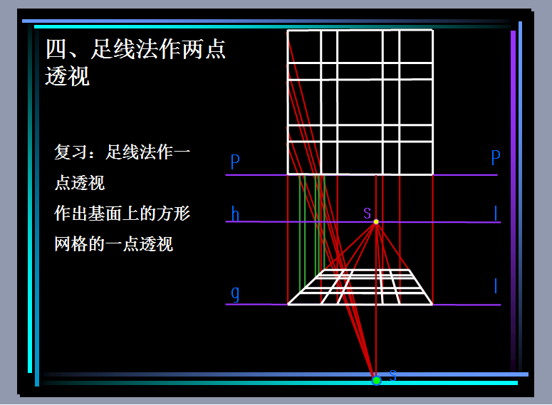 送给大家    手绘  透视 原理解析_15.png