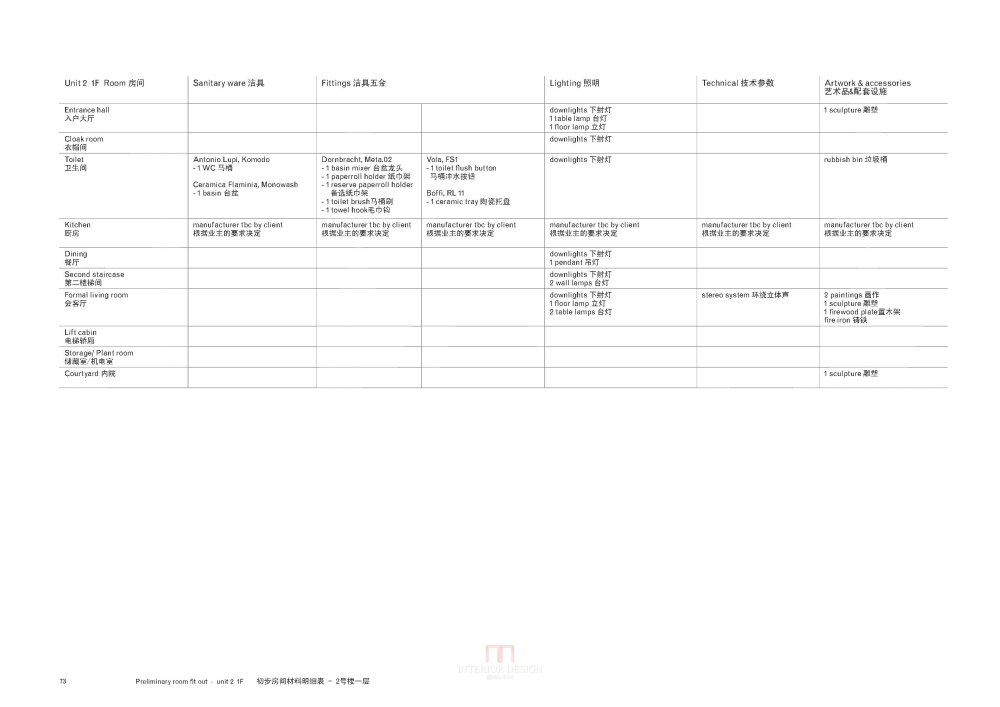 David Chipperfield--上海宁国府邸室内设计方案汇报201012_101207_Presentation_brochure_export_Cn_页面_73.jpg