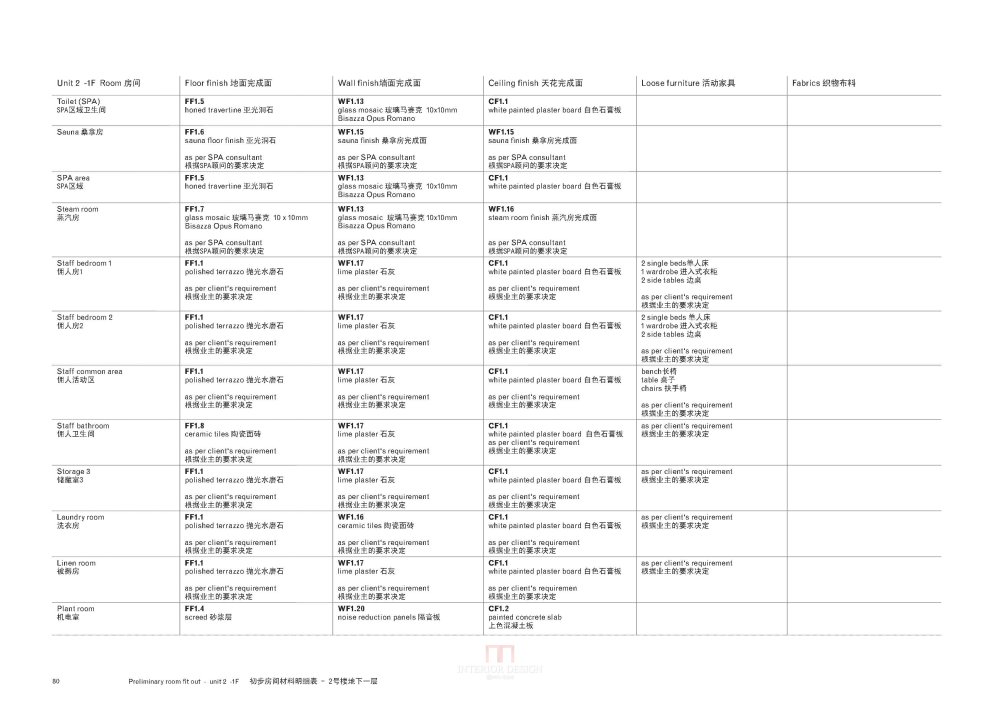 David Chipperfield--上海宁国府邸室内设计方案汇报201012_101207_Presentation_brochure_export_Cn_页面_80.jpg