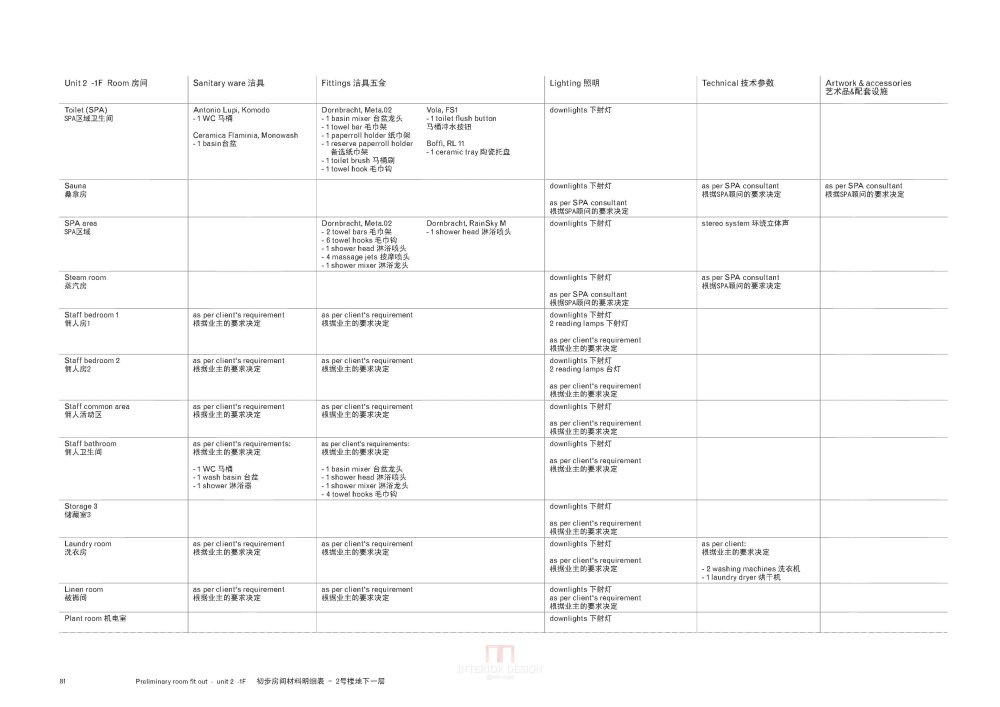 David Chipperfield--上海宁国府邸室内设计方案汇报201012_101207_Presentation_brochure_export_Cn_页面_81.jpg