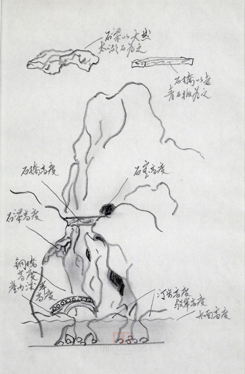 【沫沫部落】叶放-中国园林『道』与『器』_《造园手稿1》.jpg