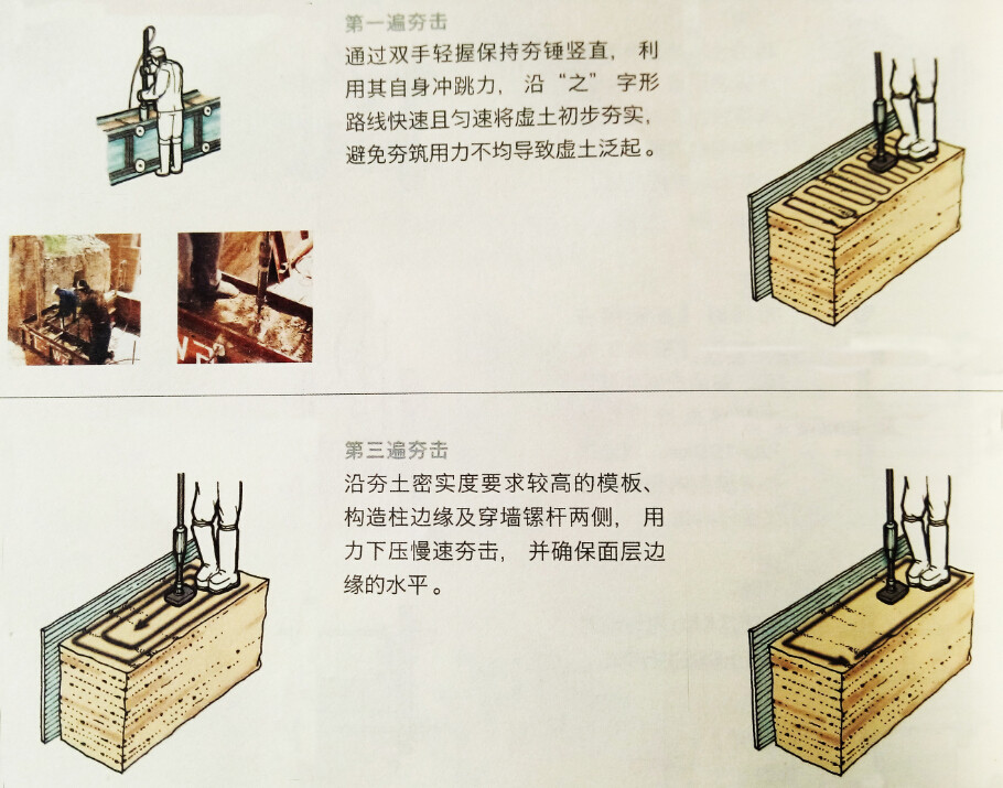 【沫沫部落】乡建┃一步一步【夯土墙】_QQ截图20150422025538.jpg