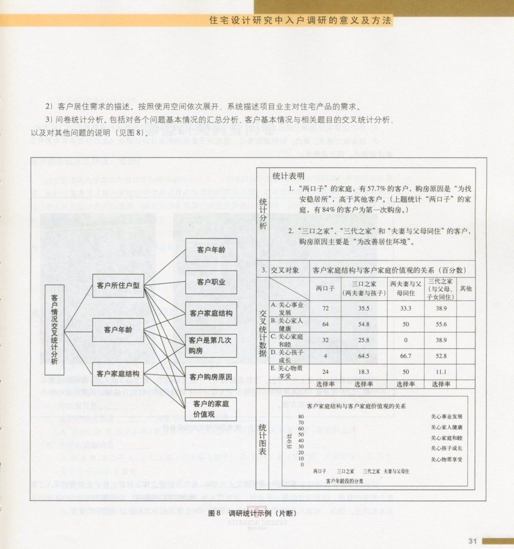 住宅精细设计_新感觉034.jpg