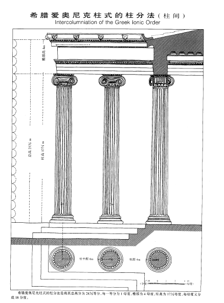 西方古典柱式-高清PDF_QQ截图20150527224503.png