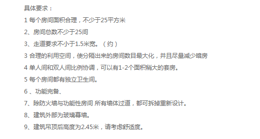 旅店平面求高手支招_P_DK4S{186KG{V${0T({XG6.png