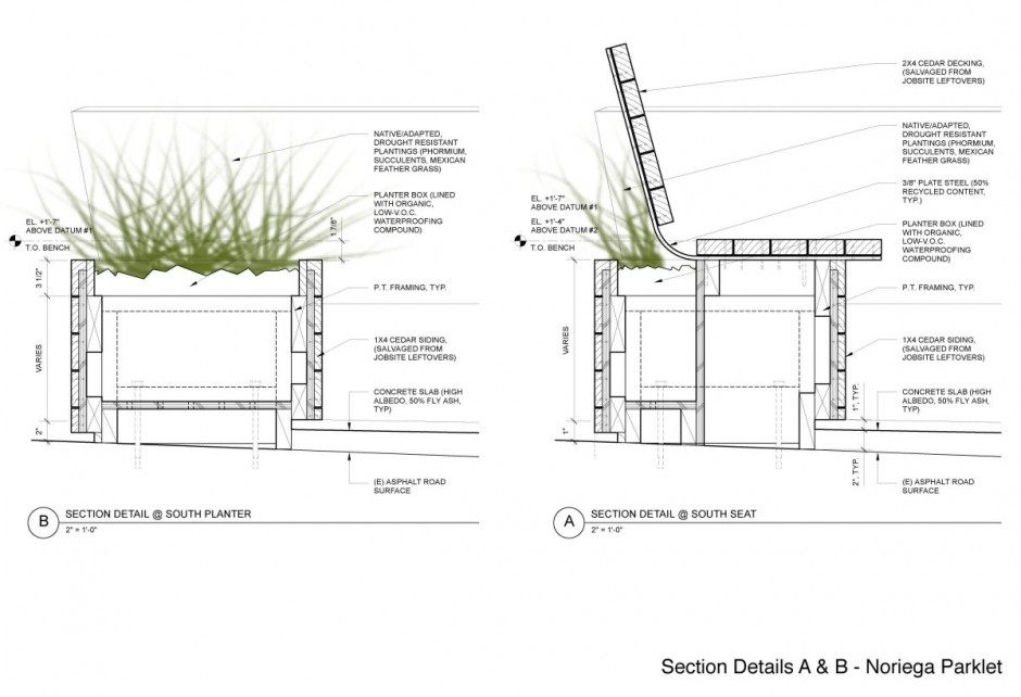 Noriega Street Parklet_pp_231112_10-940x642.jpg