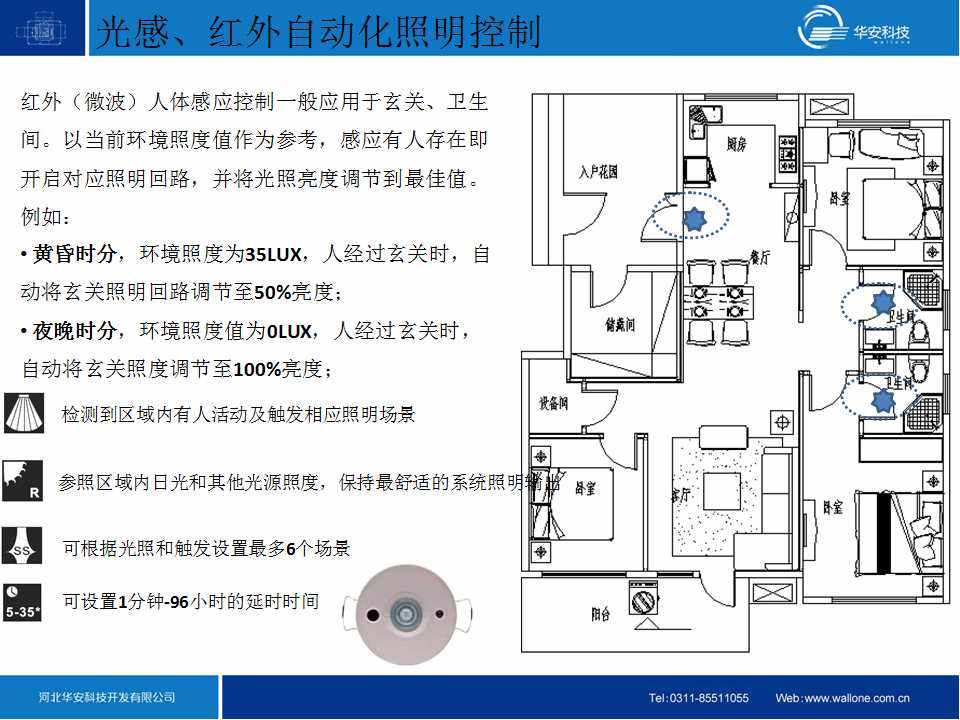 智能家居装修效果图汇报方案_幻灯片13.jpg