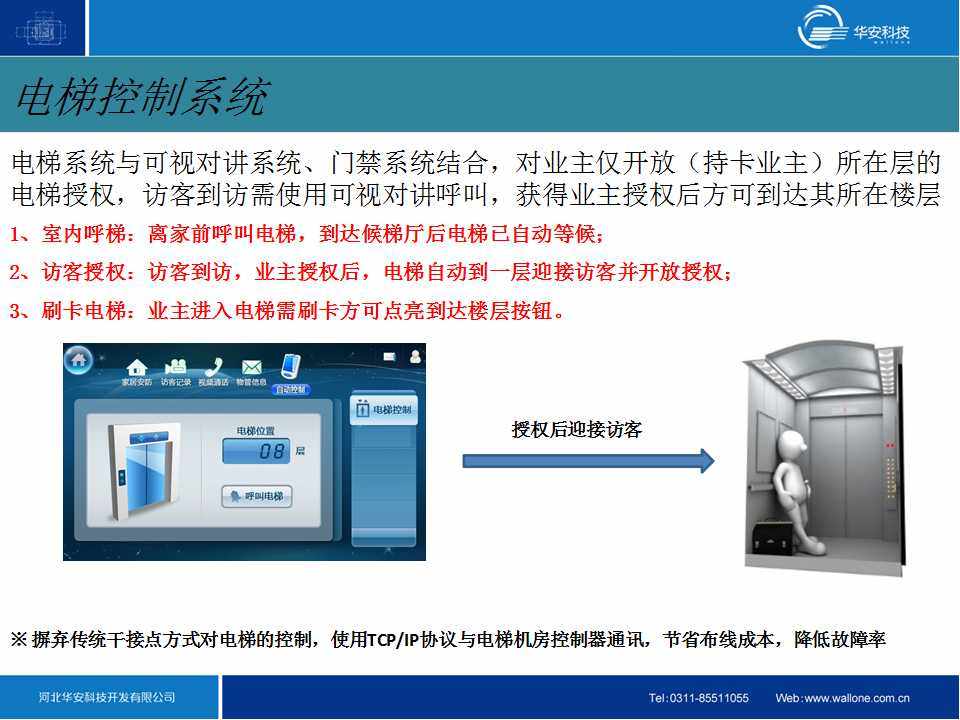 智能家居装修效果图汇报方案_幻灯片17.jpg