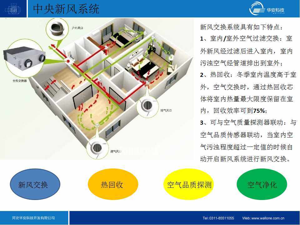 智能家居装修效果图汇报方案_幻灯片21.jpg