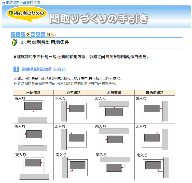 日本居住的设备和细节 室内设计_QQ截图20150627172840.jpg