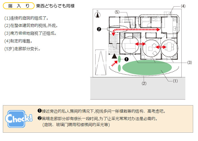 日本居住的设备和细节 室内设计_QQ截图20150627172919.jpg