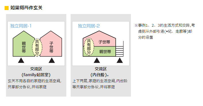 日本居住的设备和细节 室内设计_QQ截图20150627173105.jpg