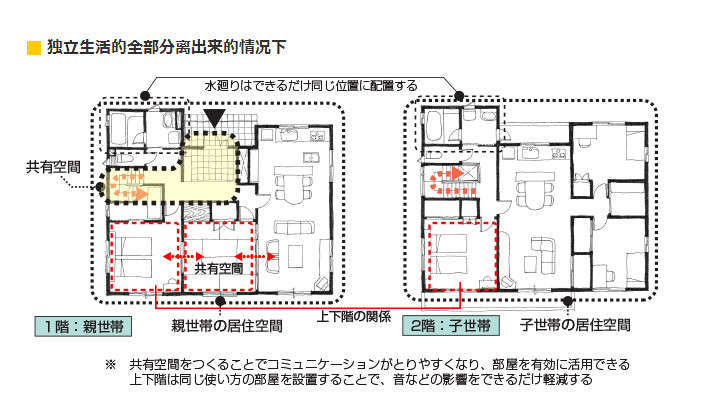 日本居住的设备和细节 室内设计_QQ截图20150627173143.jpg