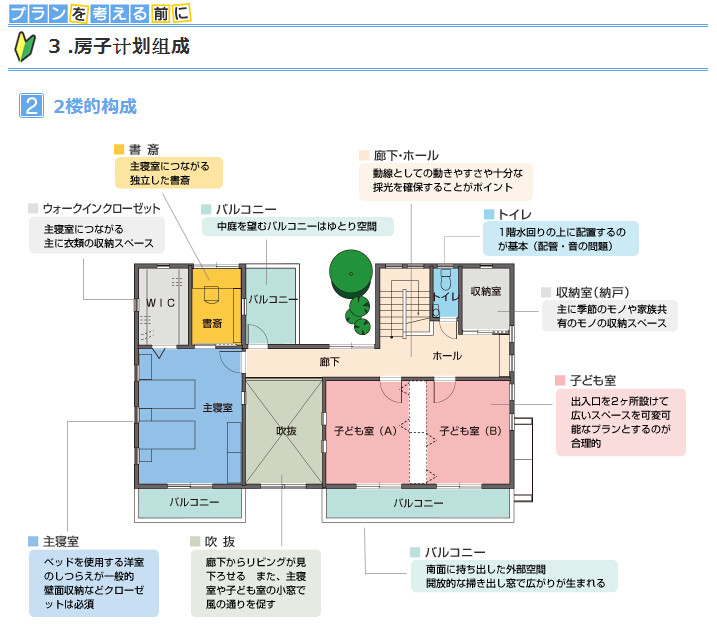 日本居住的设备和细节 室内设计_QQ截图20150627174749.jpg