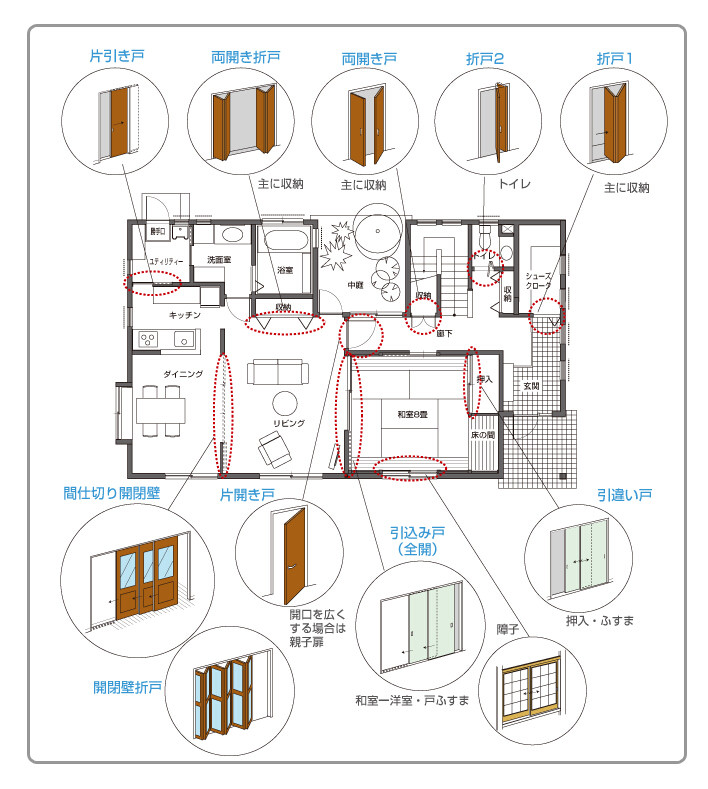 日本居住的设备和细节 室内设计_QQ截图20150627174919.jpg