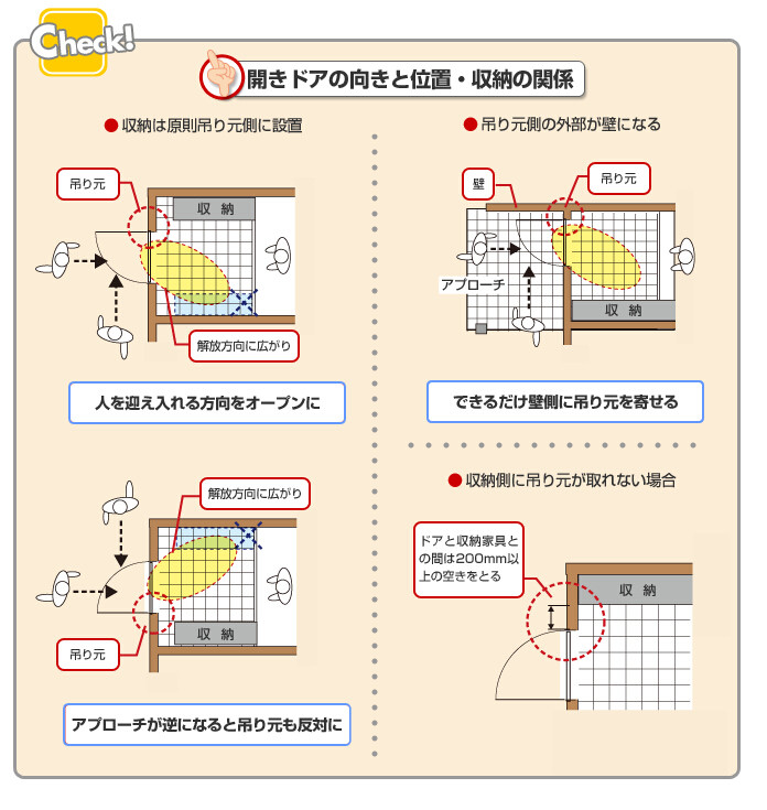 日本居住的设备和细节 室内设计_QQ截图20150627175227.jpg