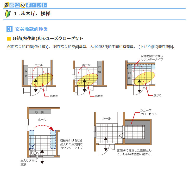 日本居住的设备和细节 室内设计_QQ截图20150627175338.jpg