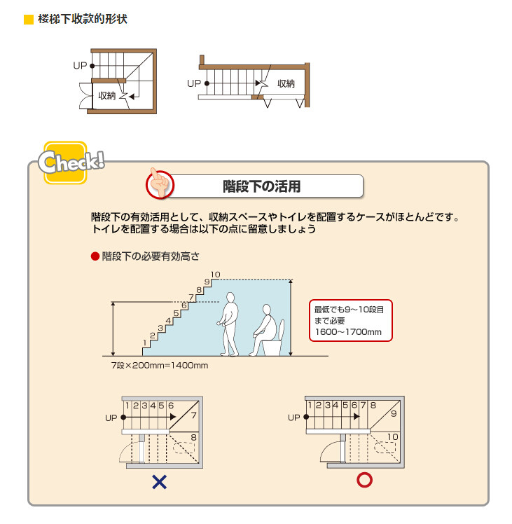 日本居住的设备和细节 室内设计_QQ截图20150627175426.jpg