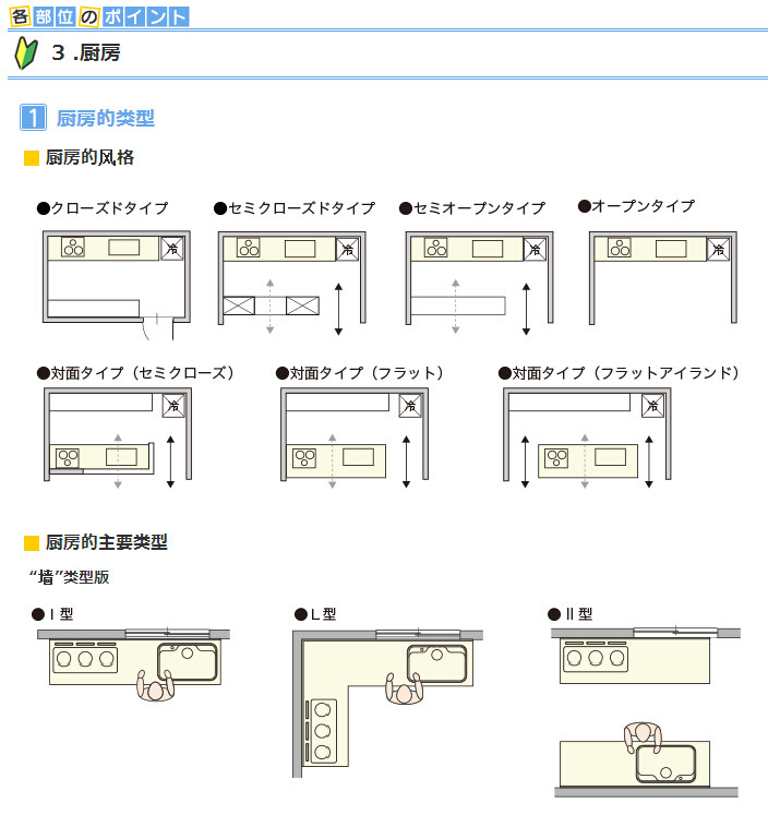 日本居住的设备和细节 室内设计_QQ截图20150627175733.jpg