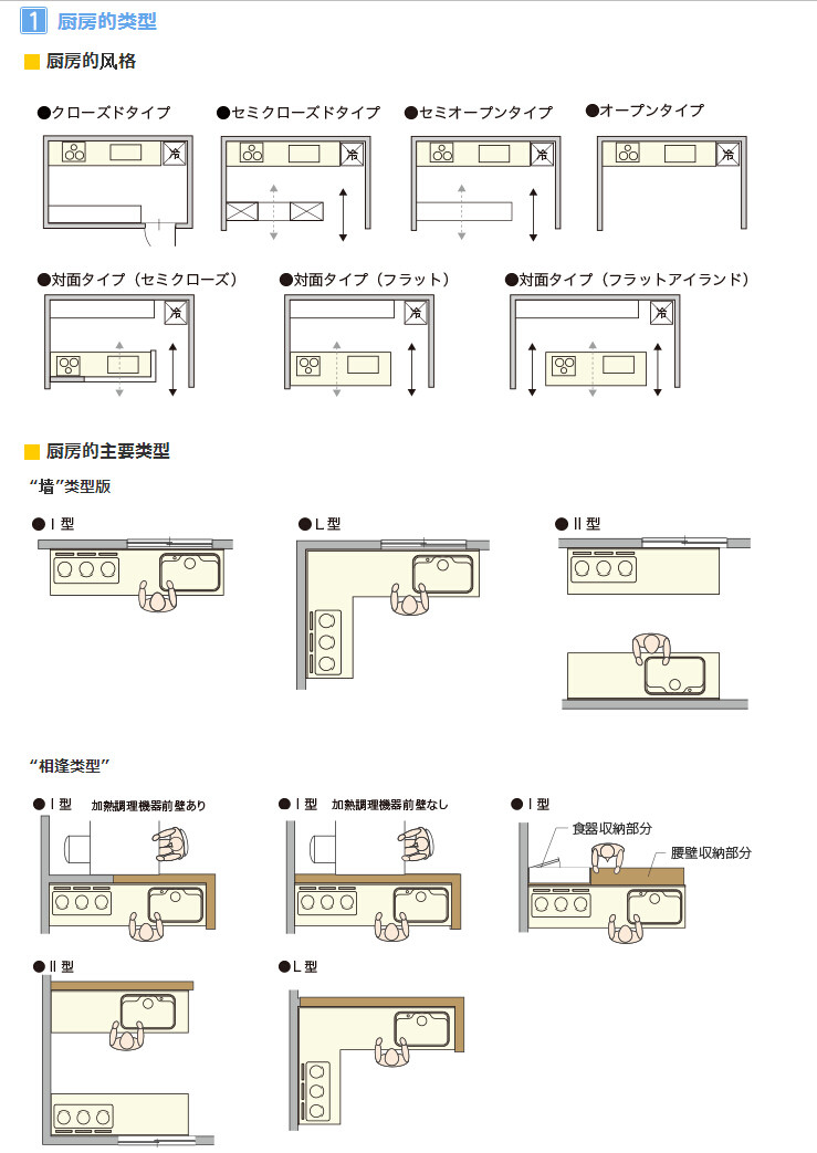 日本居住的设备和细节 室内设计_QQ截图20150627175750.jpg