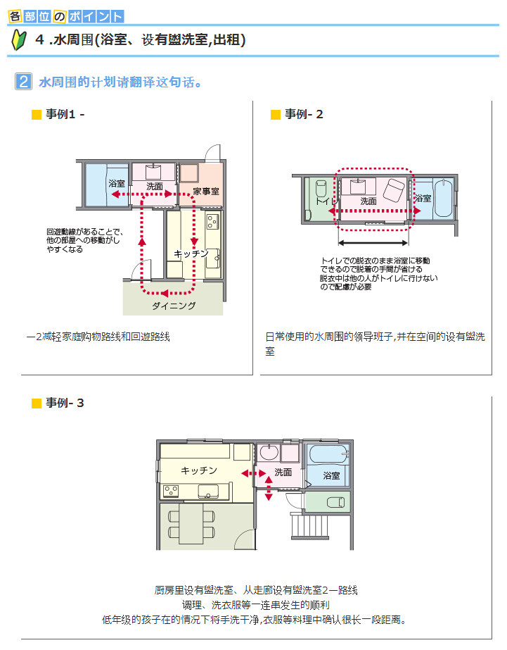 日本居住的设备和细节 室内设计_QQ截图20150627175943.jpg