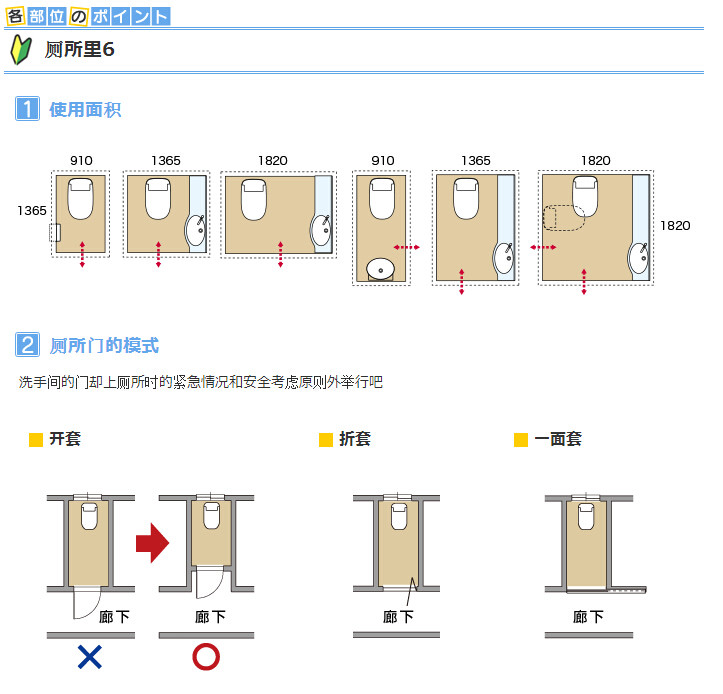 日本居住的设备和细节 室内设计_QQ截图20150627180032.jpg