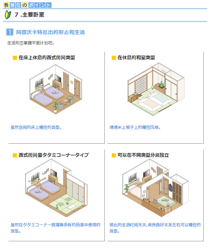 日本居住的设备和细节 室内设计_QQ截图20150627180103.jpg