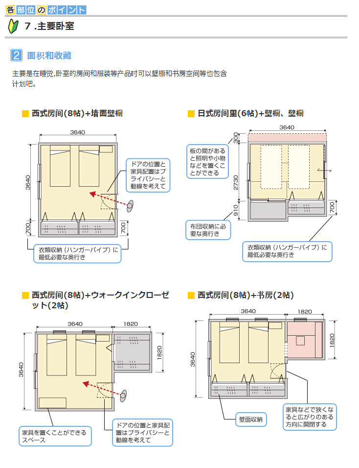 日本居住的设备和细节 室内设计_QQ截图20150627180117.jpg