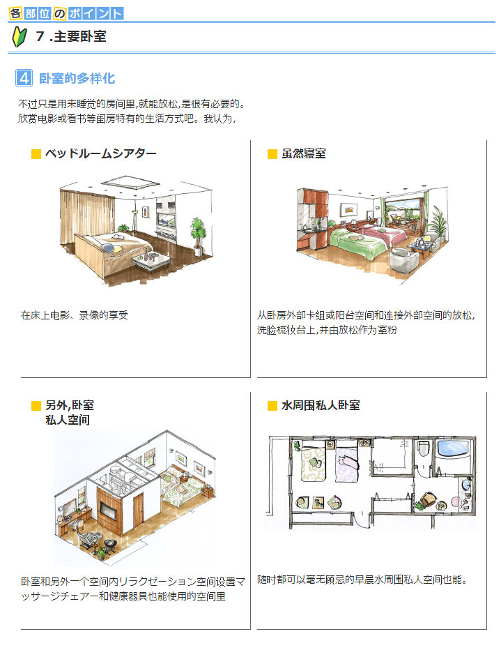 日本居住的设备和细节 室内设计_QQ截图20150627180215.jpg