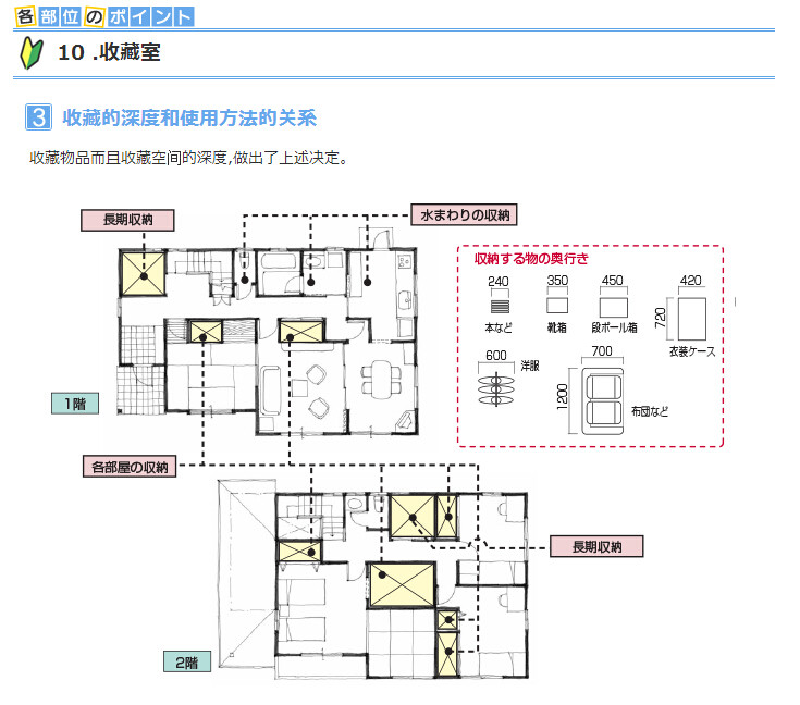 日本居住的设备和细节 室内设计_QQ截图20150627180518.jpg