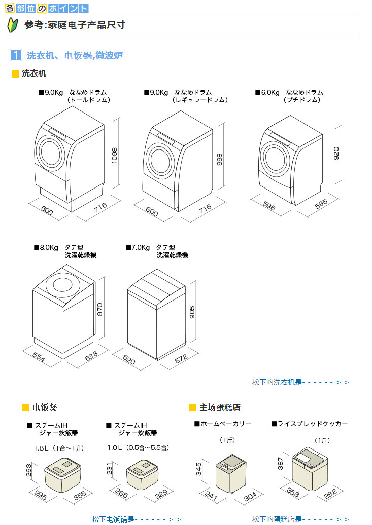 日本居住的设备和细节 室内设计_QQ截图20150627180648.jpg