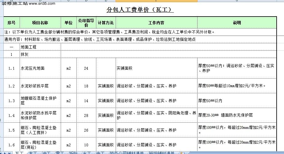 （金螳螂）2015装修人工指导价——做项目必备资料_（金螳螂）2015装修人工指导价——非常详细的人工费