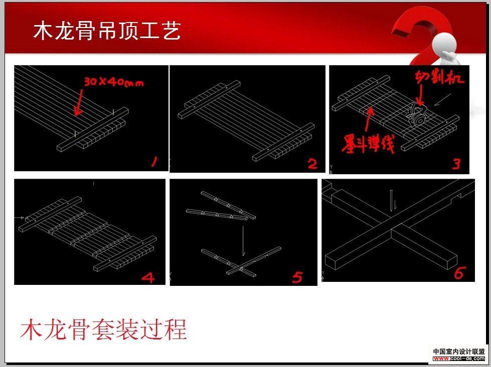 婷姐分享——室内装饰施工工艺（三）_54.jpg