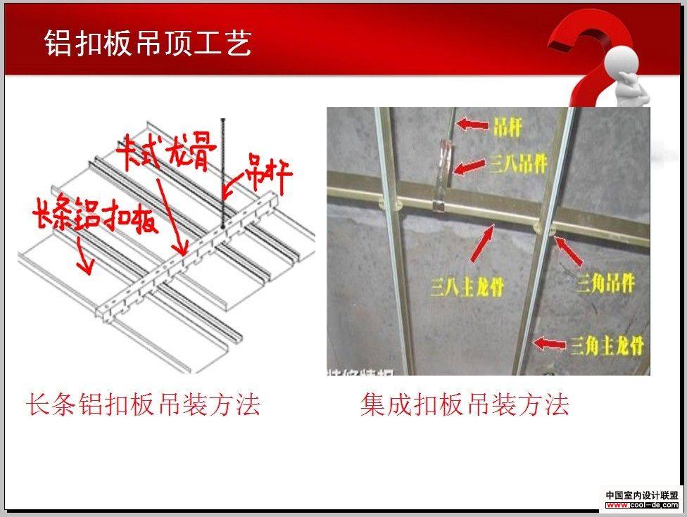 婷姐分享——室内装饰施工工艺（三）_57.jpg