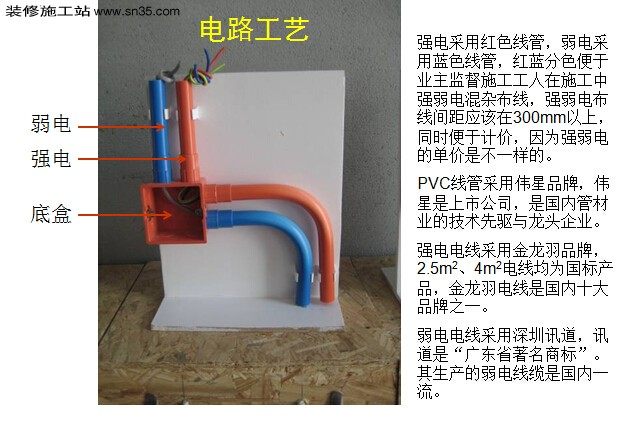 装饰公司的技术分析PPT_120352nnvfbwnb8n312fhz.jpg