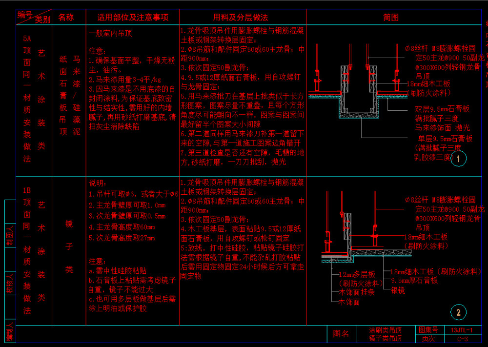 墙地顶节点大样图_顶面.jpg