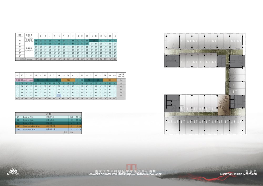 南京大学酒店 (金螳螂) 提案_015客房表.jpg
