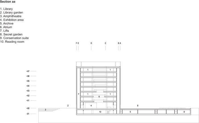 阿伯丁大学图书馆新馆__m_gw_yqnvZxsIrrq9KAC-7TKGEAI1GW3aW21gMTP7AxkVbH2pK54QDKRRxuamOGL36pThvu_GpLvJ-l.jpg