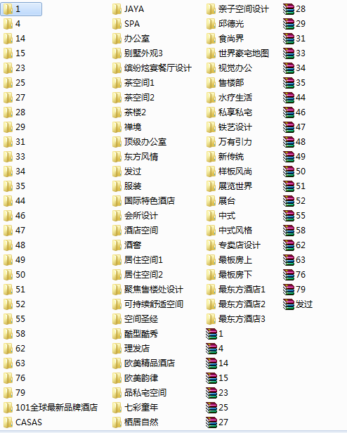 好多国外书籍，原谅我文化少，一包一本7_QQ截图20150822095520.png