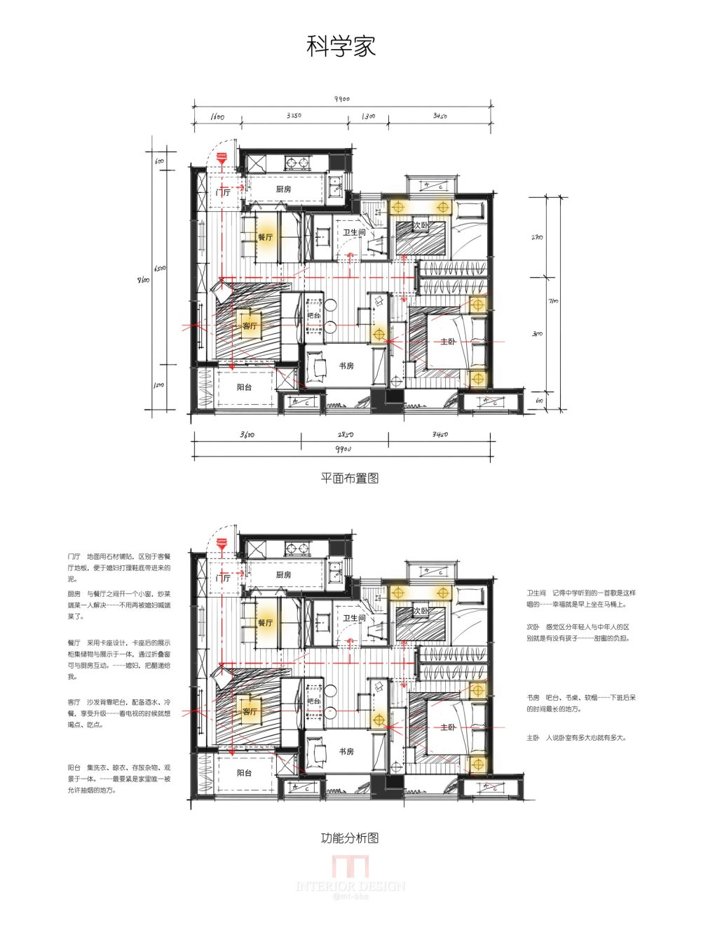 【住宅平面优化群】绿地第2季比赛群内交流28强_07.红色蓝色.jpg