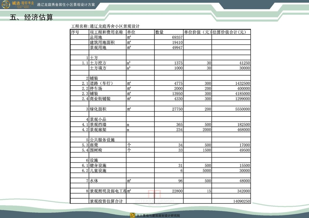 【土人】通辽龙庭秀舍_058.JPG